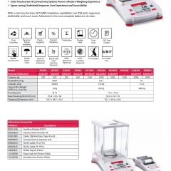 OHAUS PRECISION ADVENTURER&trade;