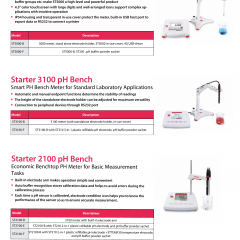 OHAUS STARTER 2100 pH BENCH 