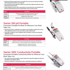 OHAUS DO PEN (Dissolved Oxygen PEN) 400D