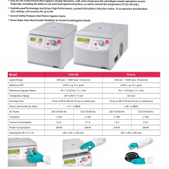 High-Speed Microliter Centrifuges FrontierTM 5515 & 5515R