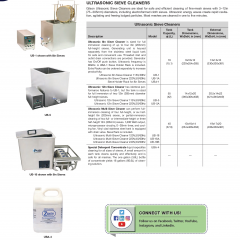 ULTRASONIC SIEVE CLEANERS