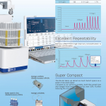 MERCURY ANALYZER RA – 5A
