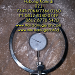 DIAL INDICATORS