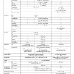 OHAUS DO PEN (Dissolved Oxygen PEN) 400D