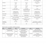 OHAUS STARTER 2100 pH BENCH 