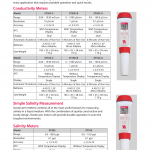 OHAUS WATER ANALYSIS STARTER PEN METER 