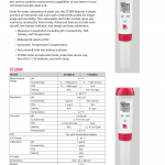 OHAUS WATER ANALYSIS STARTER PEN METER 